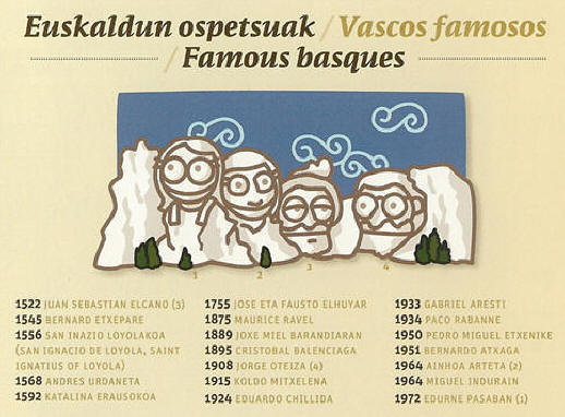 Famous Basques