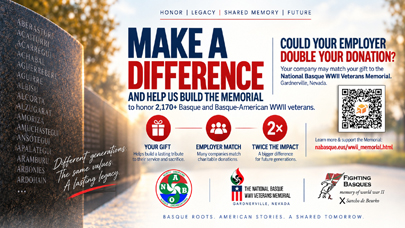 Matching Gift Programs
