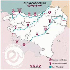 Euskarabentura