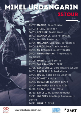 Mikel Urdangarin